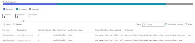 User-training-status User-training-status
